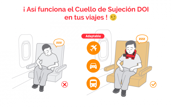 Cuello sujeción DOI