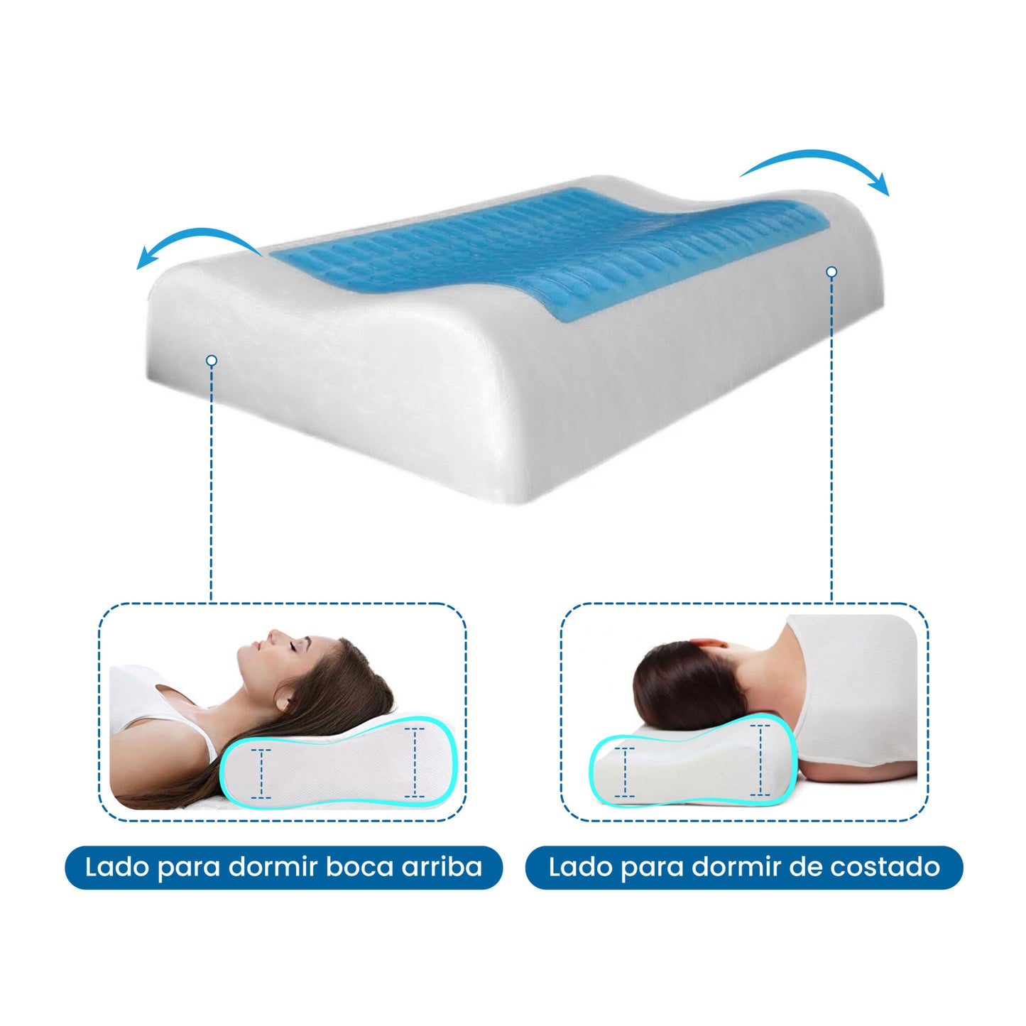 Almohada viscoelástica con gel